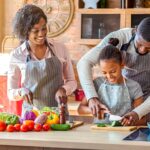 Unplugged and Engaged: Family Activities Without Technology